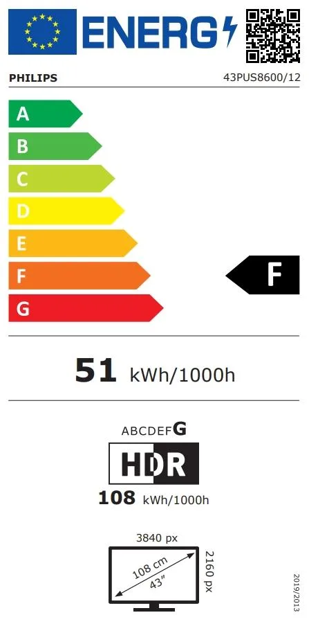 EU Energy Label