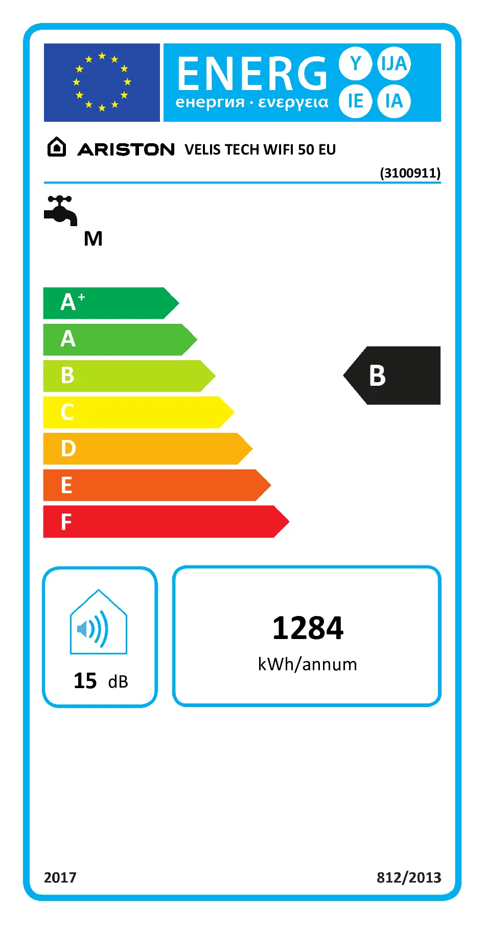 EU Energy Label