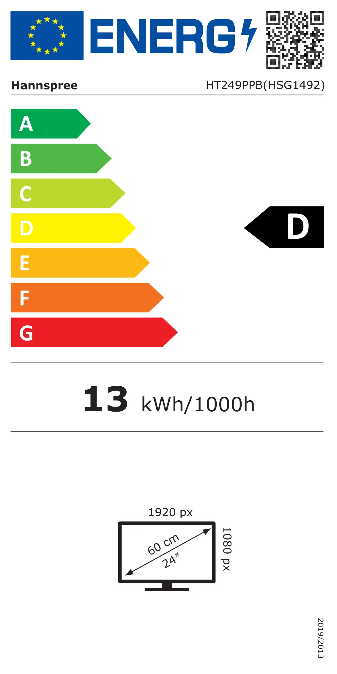 EU Energy Label