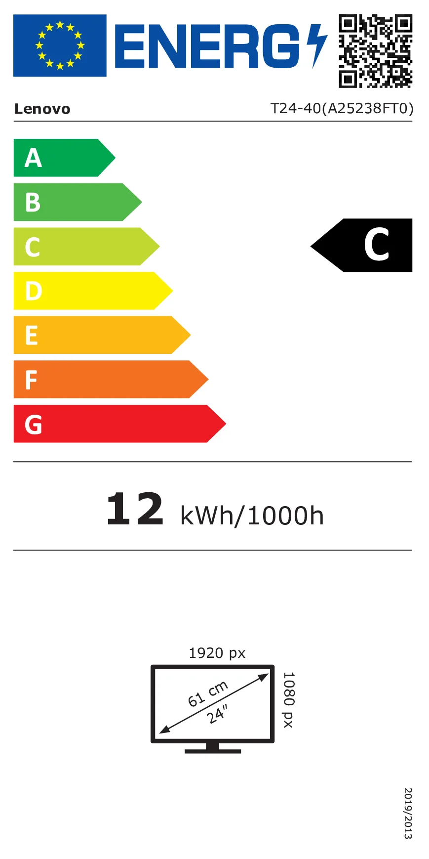 EU Energy Label