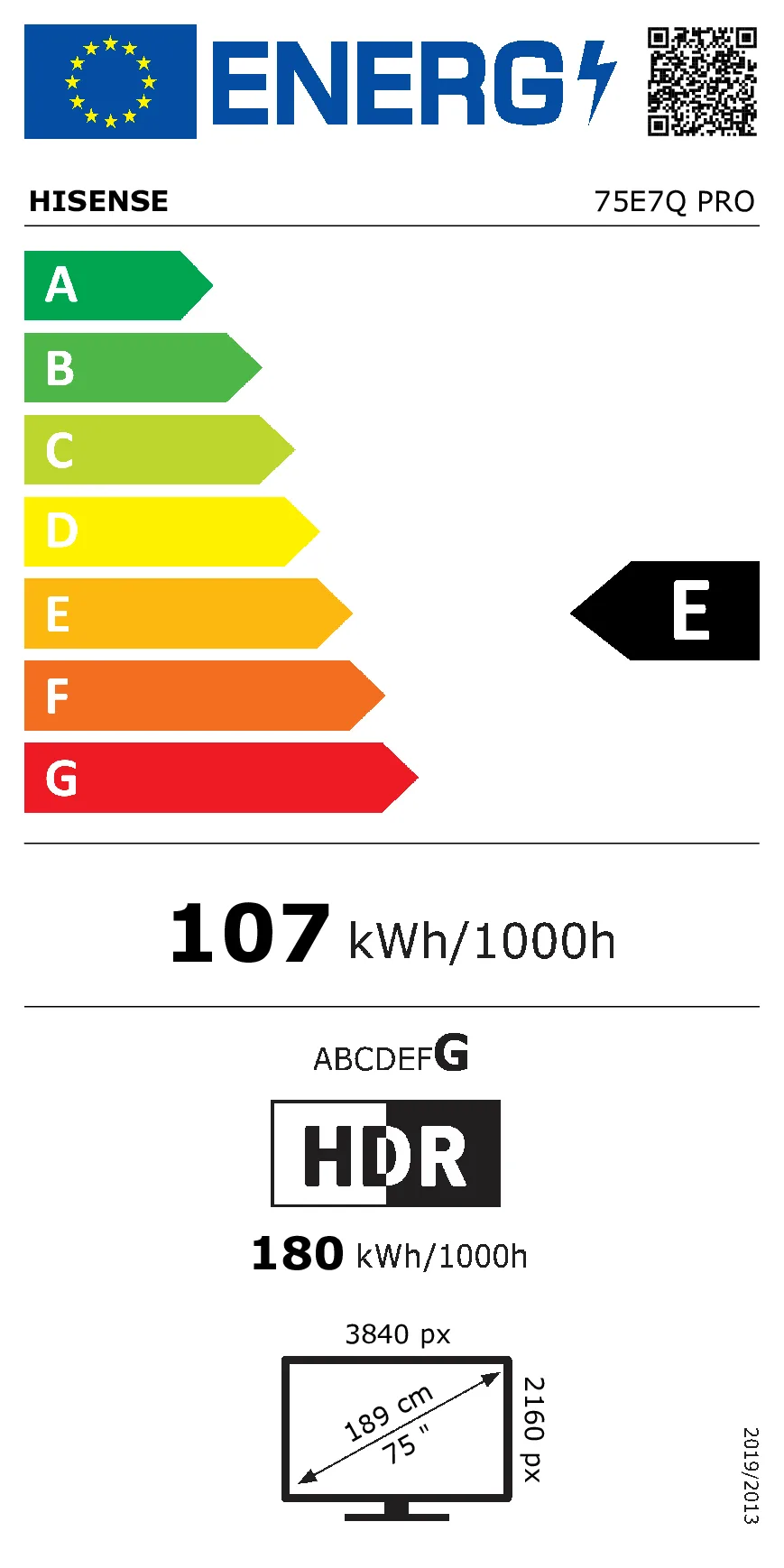 EU Energy Label